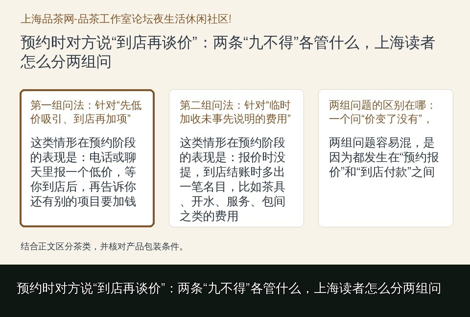 预约时对方说“到店再谈价”：两条“九不得”各管什么，上海读者怎么分两组问的知识要点示意图