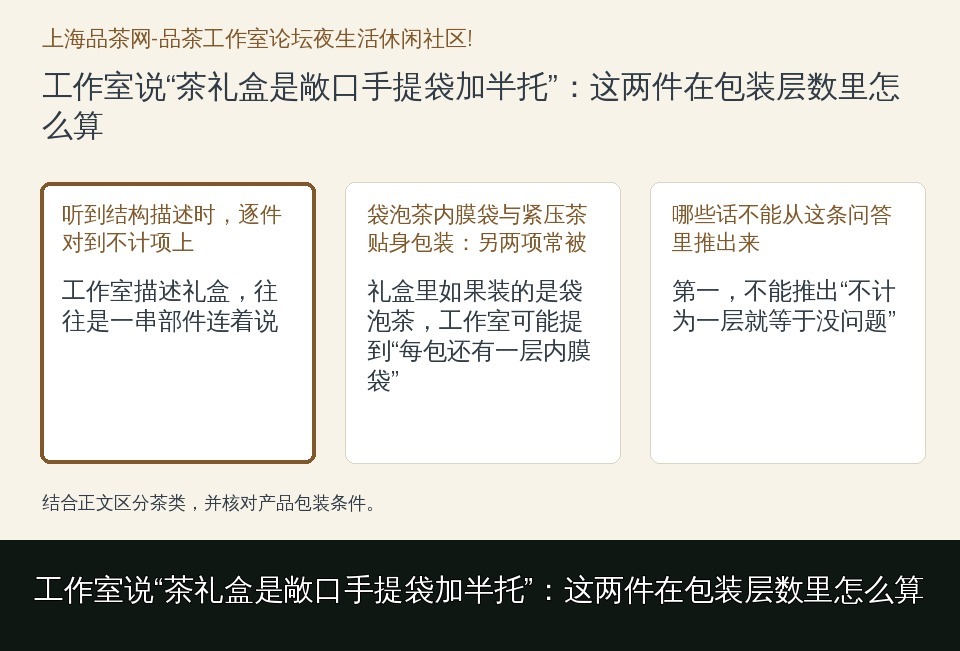 工作室说“茶礼盒是敞口手提袋加半托”：这两件在包装层数里怎么算的知识要点示意图